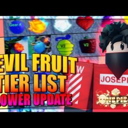1️⃣【 Devil Fruit Damage Tier List After Flower Update with Buffed Fruits in A One Piece Game 】™️ Caothugame.net