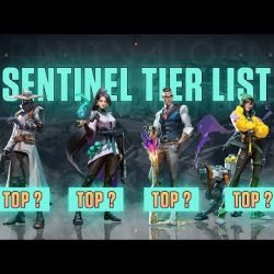 #Top1 : Valorant Wiki | Xếp Hạng Nhóm Sentinel | Patch 5.03