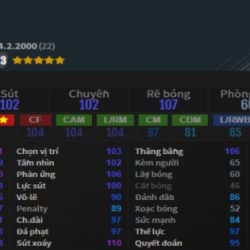 FIFA Online 4: Đánh giá nhanh tân binh cực hot của MU