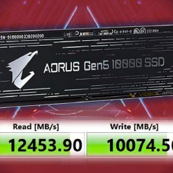 GIGABYTE ra mắt SSD AORUS Gen5 10000
