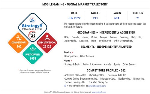 Báo cáo thị trường game mobile năm 2026.